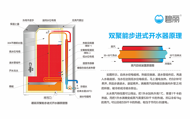 1665447346502347.png 內(nèi)圖2.png