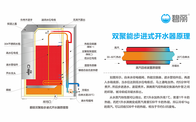 1666397745548620.png 內(nèi)圖2.png